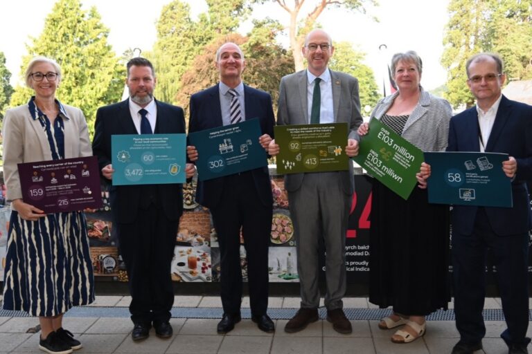 Food Centre directors with HELIX Programme outputs